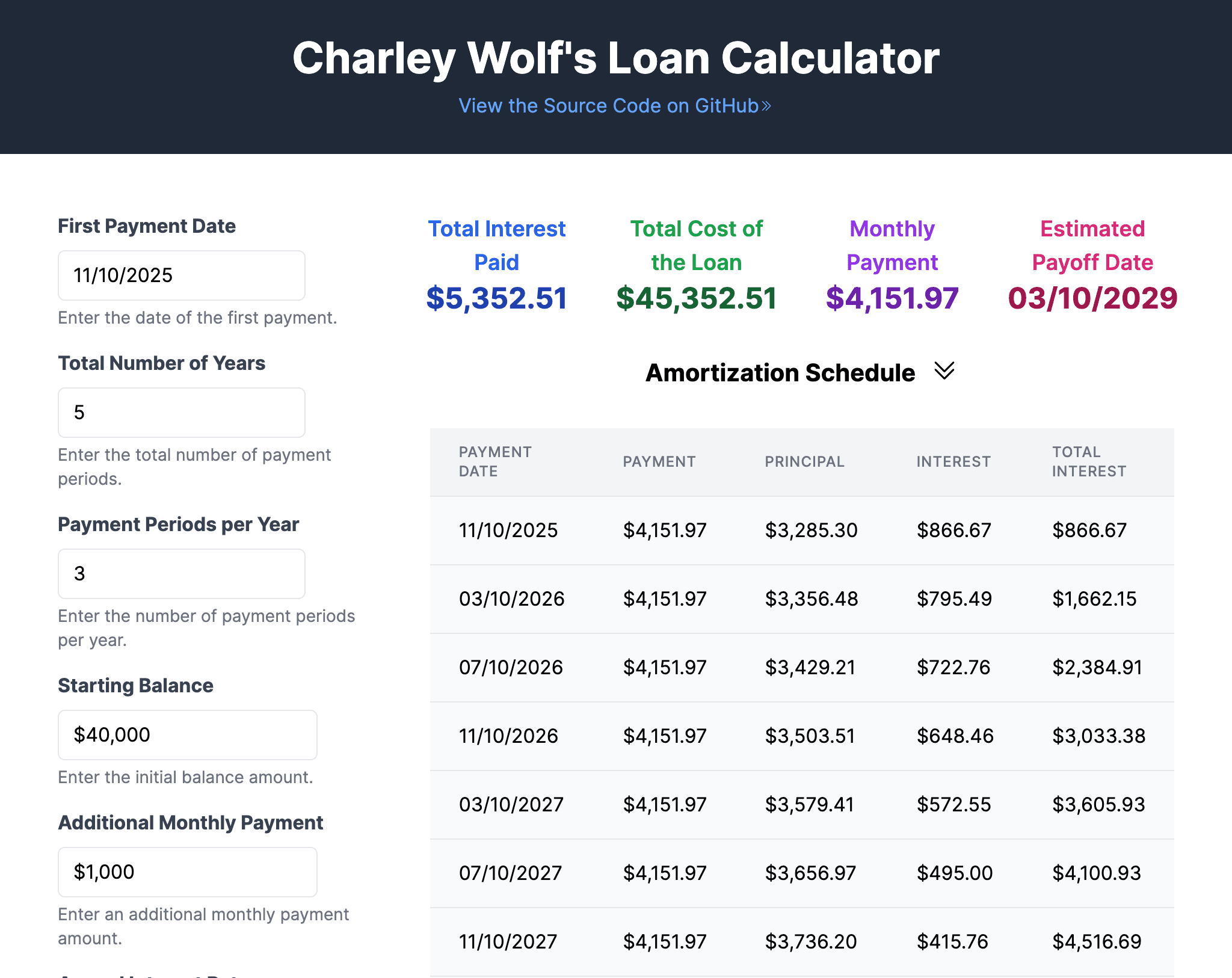 Loan Calculator